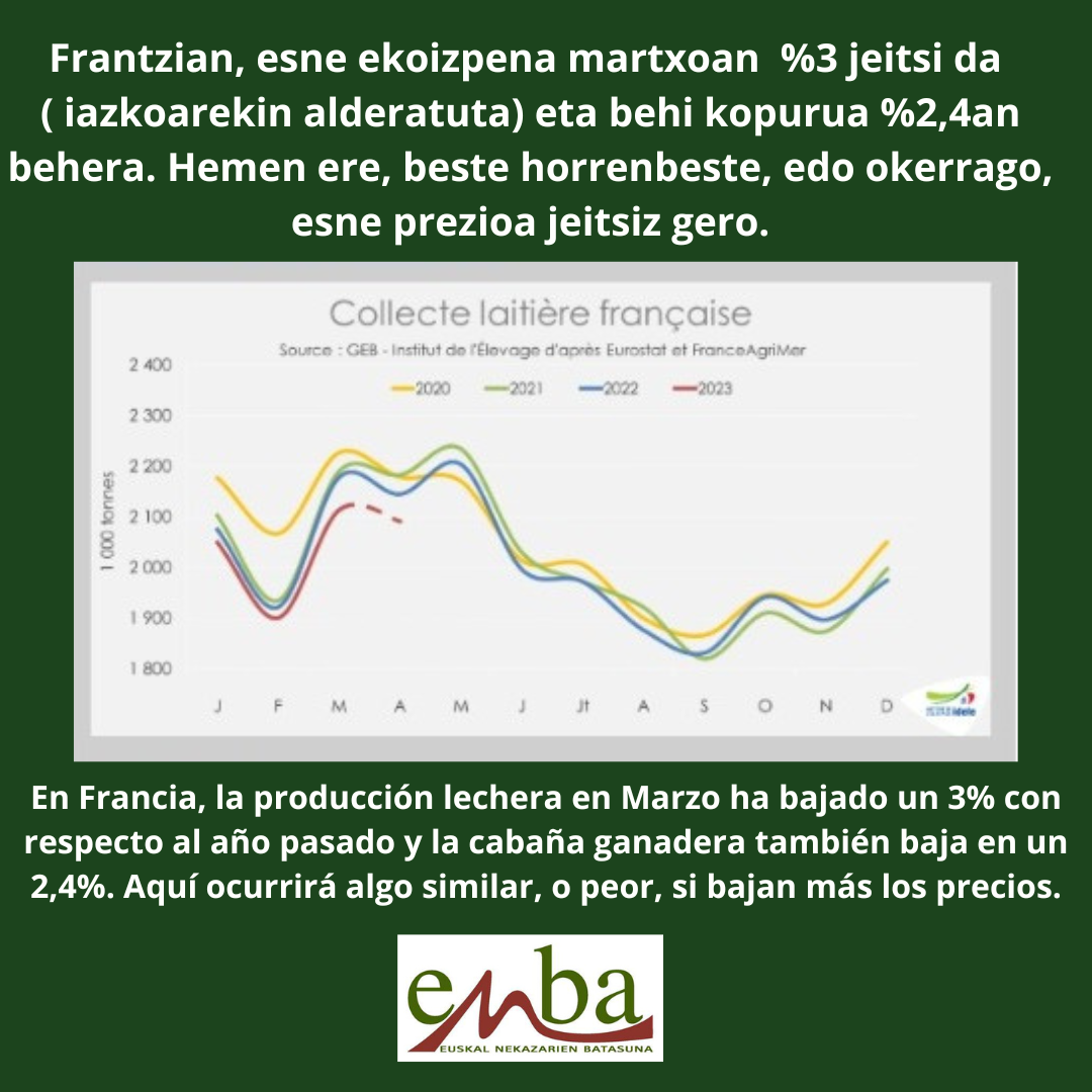 SDG 13 Climate Action 3